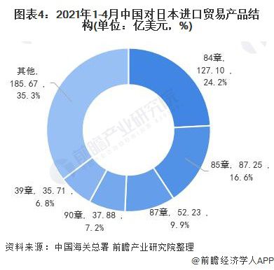 金属丝绳行业情况