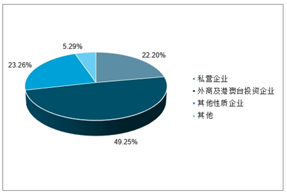 汽车配件加工行业，深度解析与发展展望