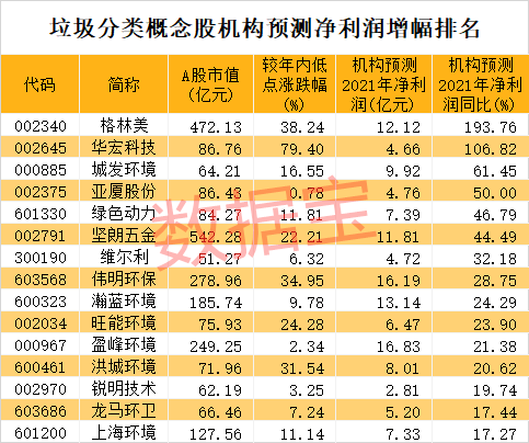 纺织品燃烧发生的火灾属于什么类火灾