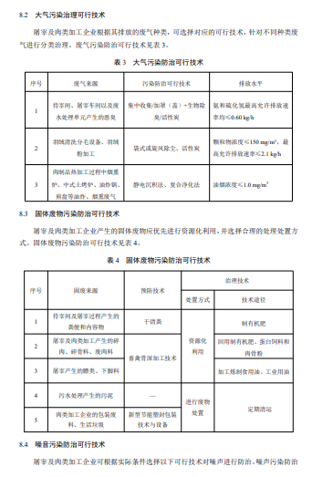 屠宰与肉类加工业现属于什么阶段