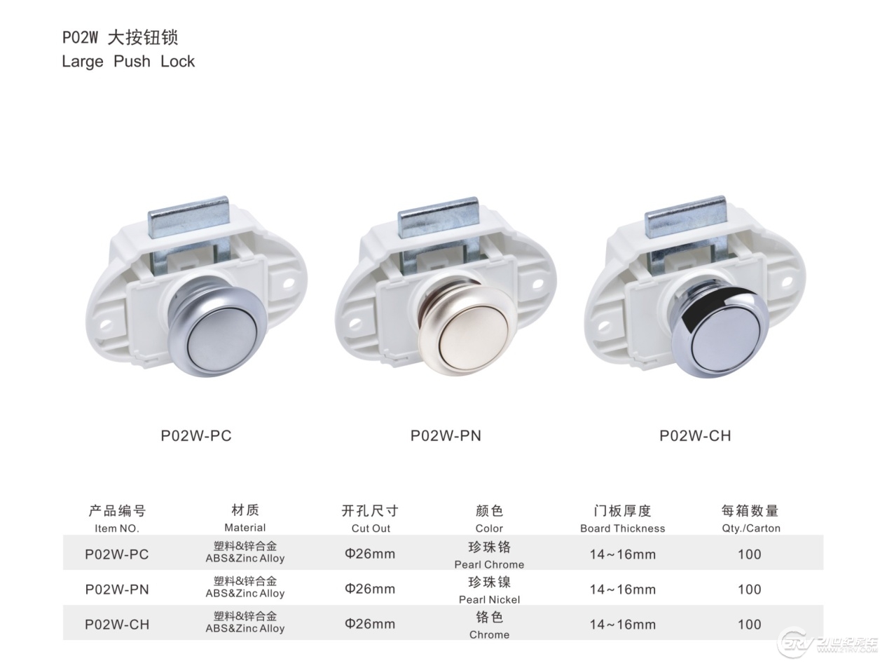 五金配件的工作概述