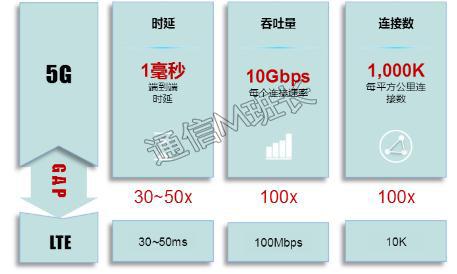 固定电话的实际应用例子及其重要性