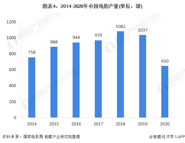 狗皮批发，深入了解行业与市场趋势