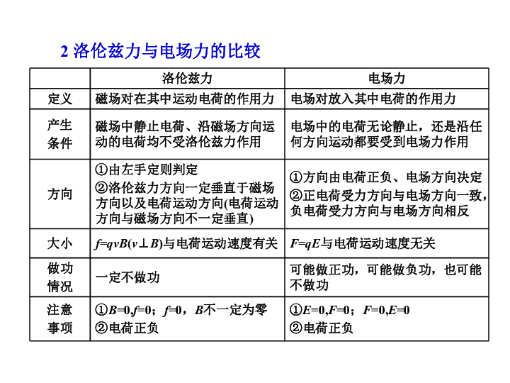 羧酸及衍生物与运动护具的使用意义是