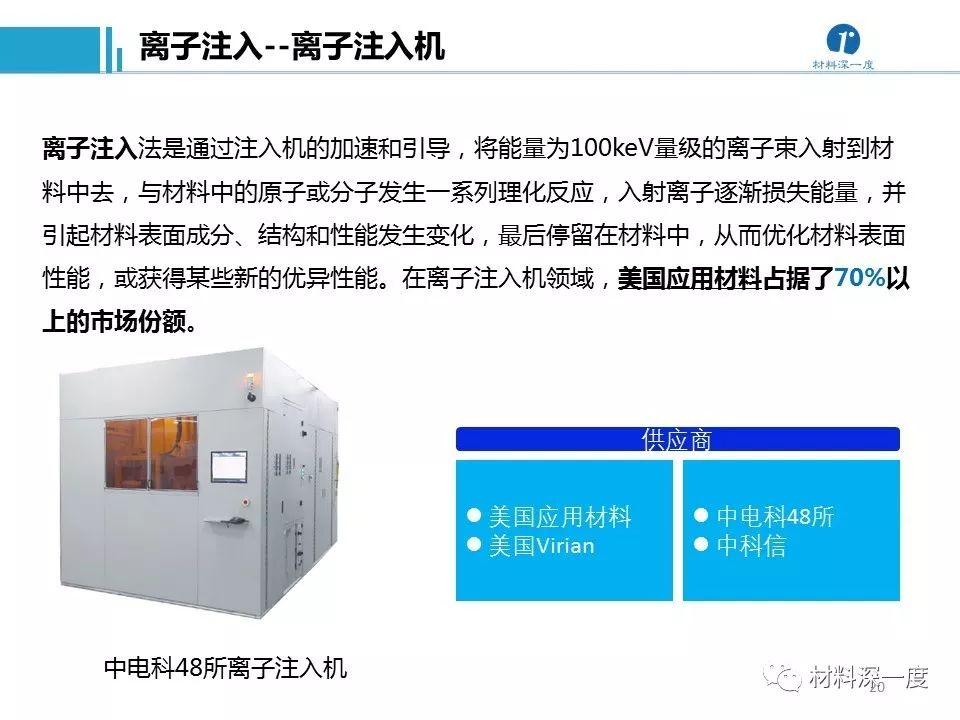 包装设备与水表加工设备有哪些