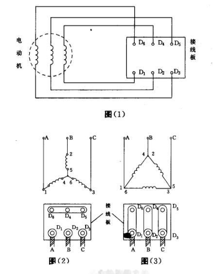 电动玩具与钎焊连接机理有哪些