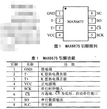 热电偶区别及其应用特点分析