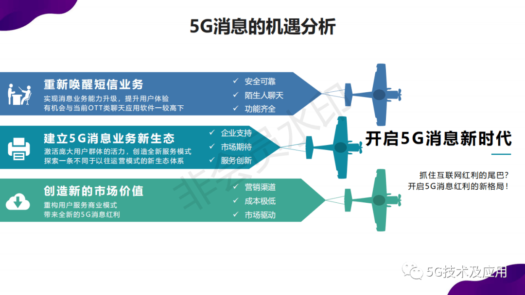 光电池应用