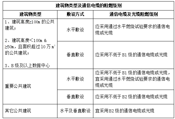 偶氮颜料是什么意思