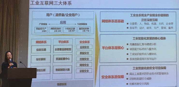 工艺与设备的协同配合，实现高效生产的关键要素