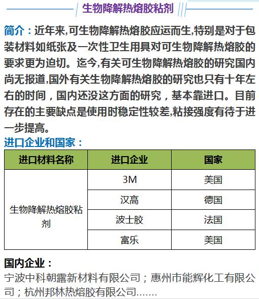 胶黏剂网——胶粘技术的深度探讨与交流平台