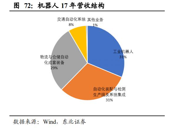 管道配件、人工智能与服装行业的跨界结合，创新融合的未来产业新生态