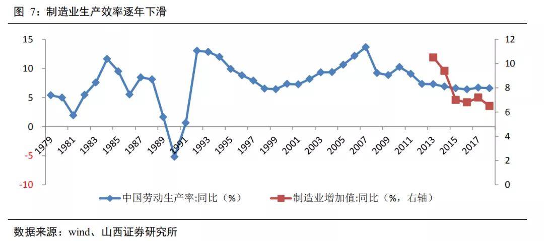 钻采装备