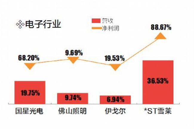 智能瓦楞纸包装装备