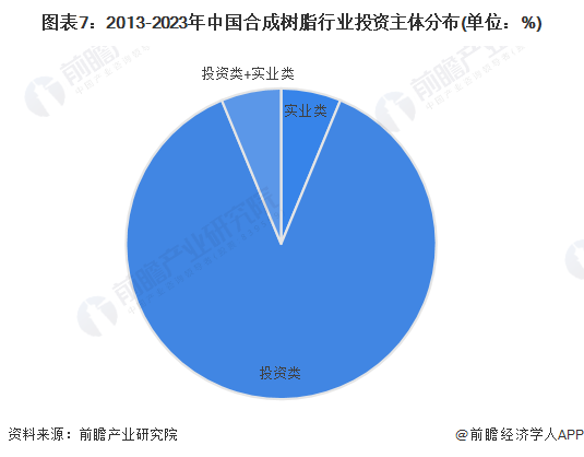 不堪一击 第17页