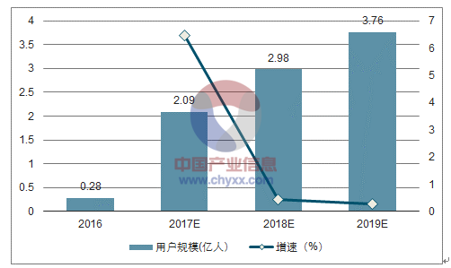 塑料玩具行业