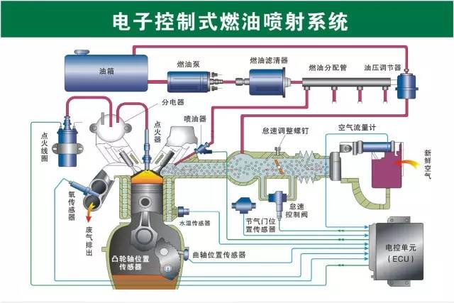 其它电子礼品与人工智能焊接技术的关系