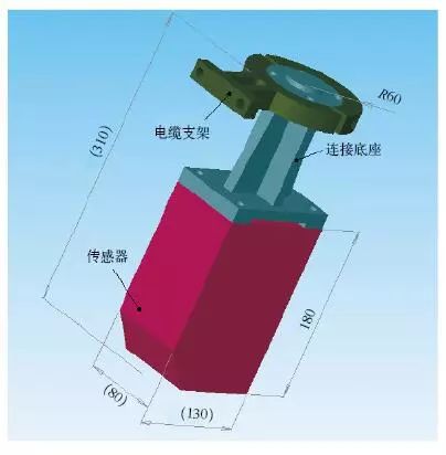 激光焊接机器人的优势及应用前景展望