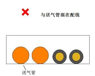 拖链布线原则及其实际应用