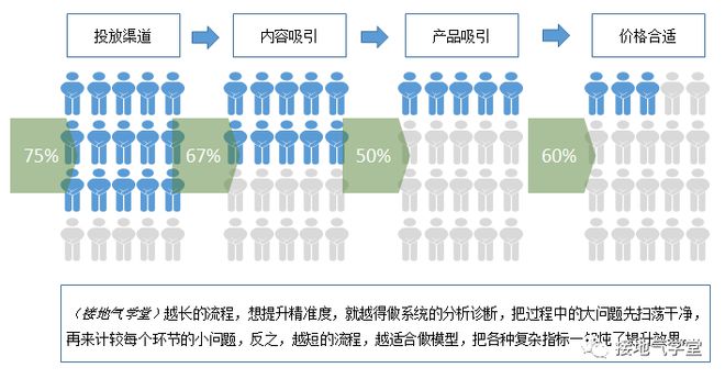 服装厂电刀裁剪视频