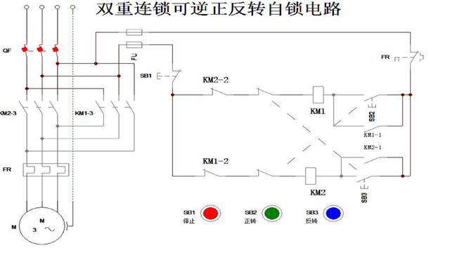 电动机电路中熔断器和热继电器的功能差异及不可互换使用的原因