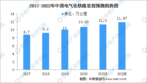 领带行业，历史、现状、未来趋势与市场机遇