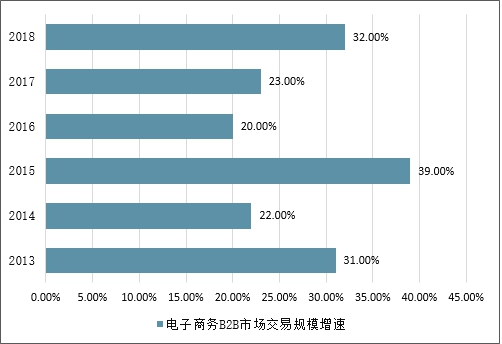 钢材制品是什么