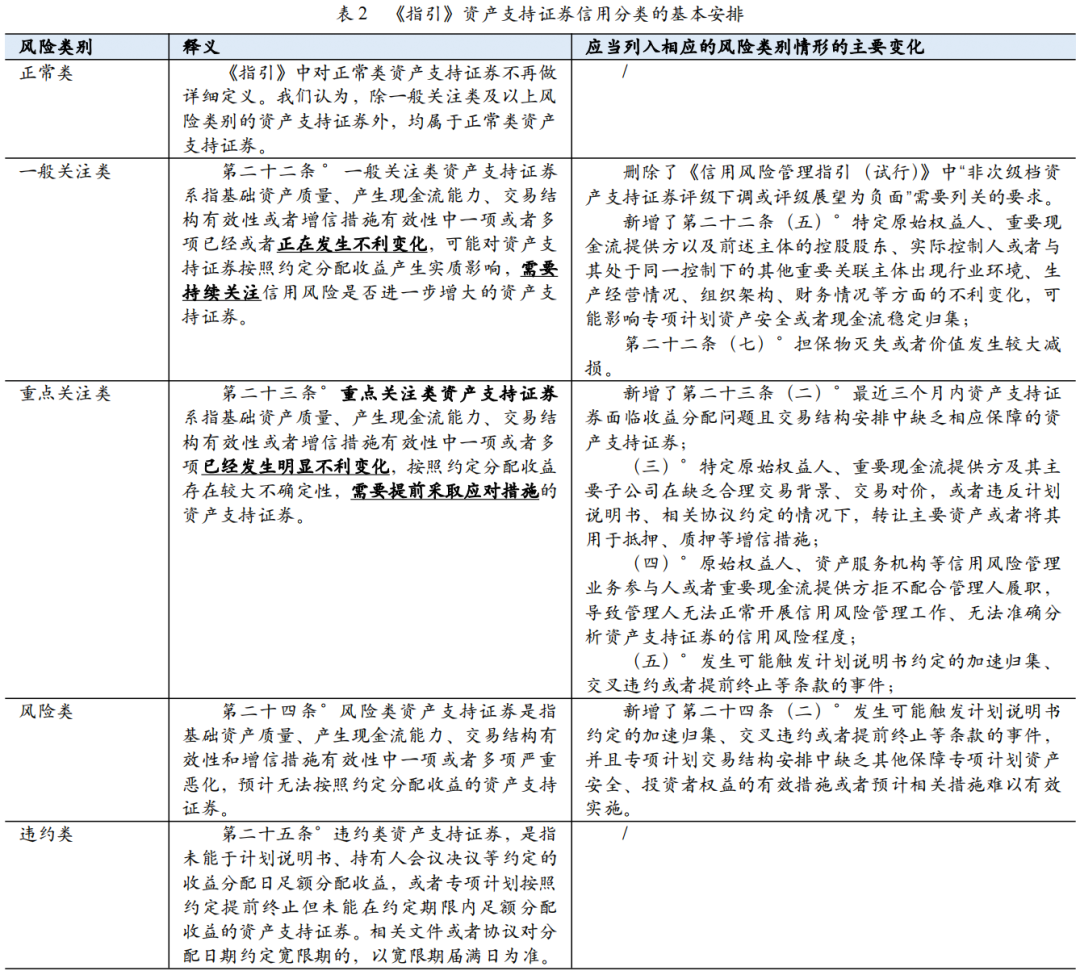 ABS管的优缺点分析