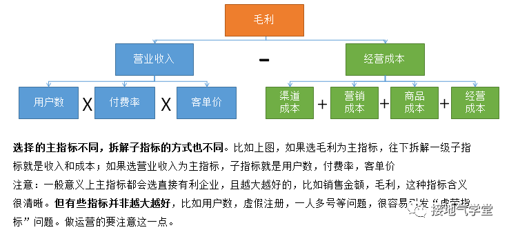 非线性编辑系统的特点及其优势分析