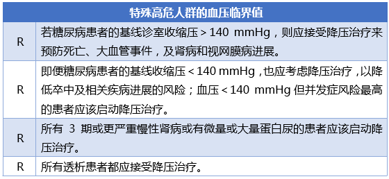 测试用麦克风