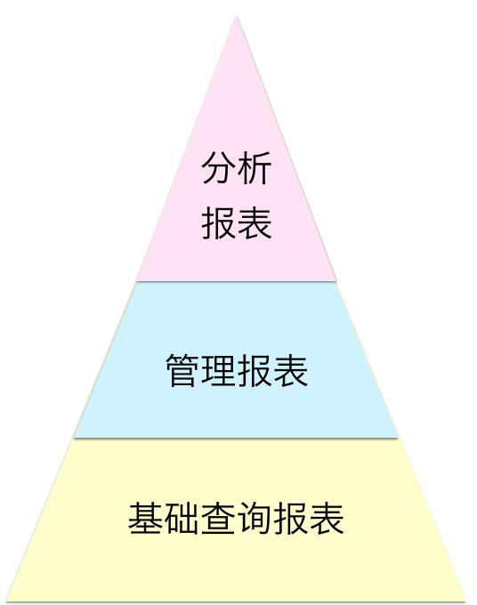 耐高温涂料应用