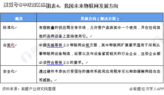 化学试剂生意好做吗