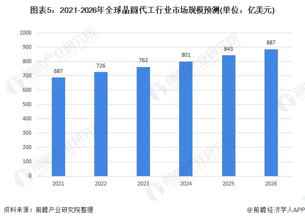 稀土类企业的独特地位与发展前景