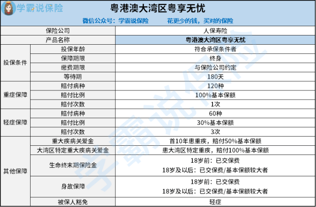 过家家玩具有必要买吗