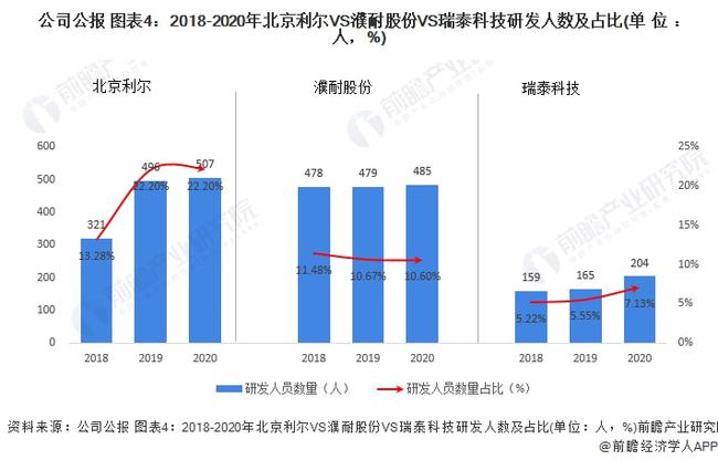 纺织品过滤材料，应用、特性与发展趋势