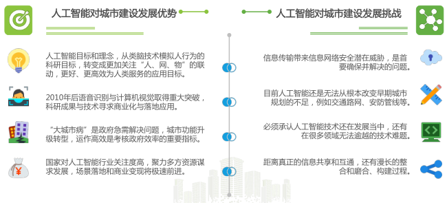 女生在小金属、大数据和人工智能专业领域就业前景展望