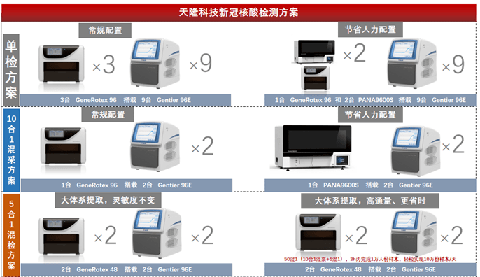 科苑隆电梯解码适配器，技术解析与应用探讨