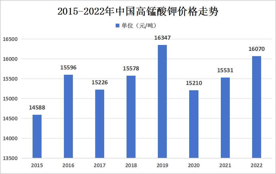 做米线加工有前景吗，行业深度分析与市场前景展望