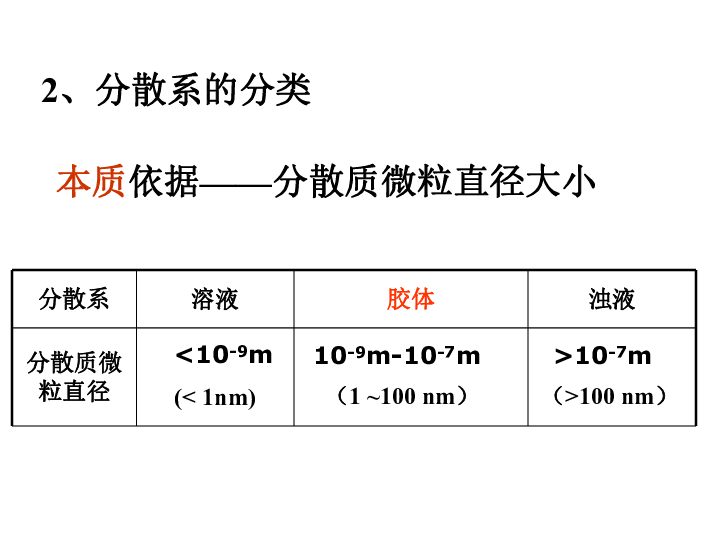 电石原材料，来源、性质及应用领域分析