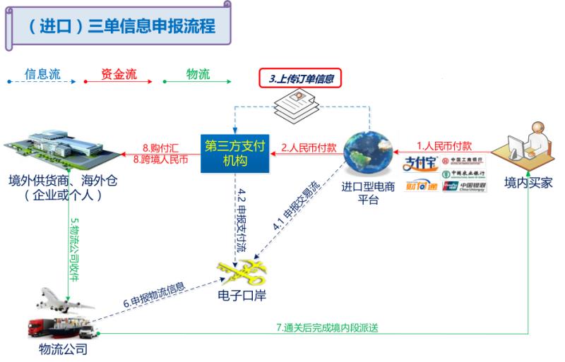 纽扣与生产运动套装的公司及其业务范围概述