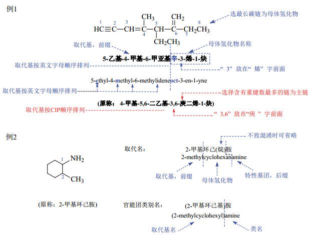 脂环烃性质与什么相似