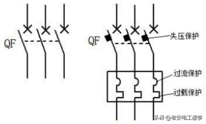 叙述低压断路器的功能及工作原理:与采用刀开关