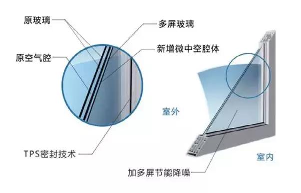 红外线能否穿透玻璃，深入解析红外线的特性与玻璃的透过性