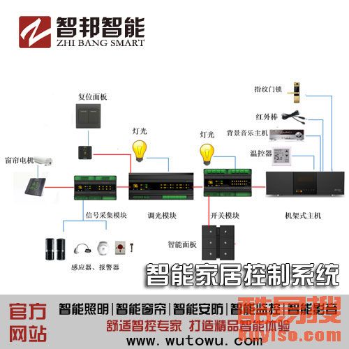 学校智能灯光系统，打造舒适学习与工作环境