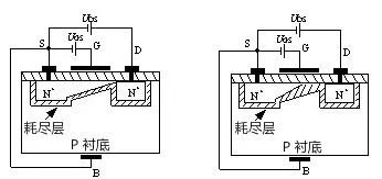 后桥工作原理图