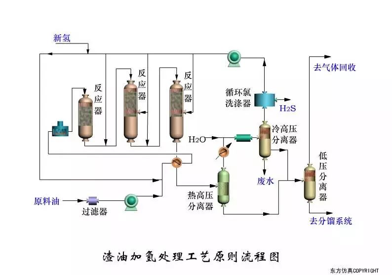 锂电池陶瓷隔膜的工艺流程详解