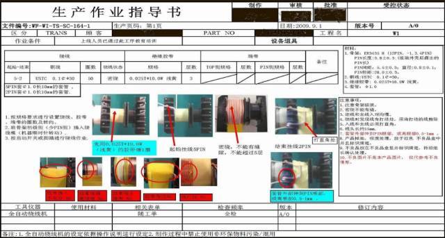 制粒干燥岗位操作法详解