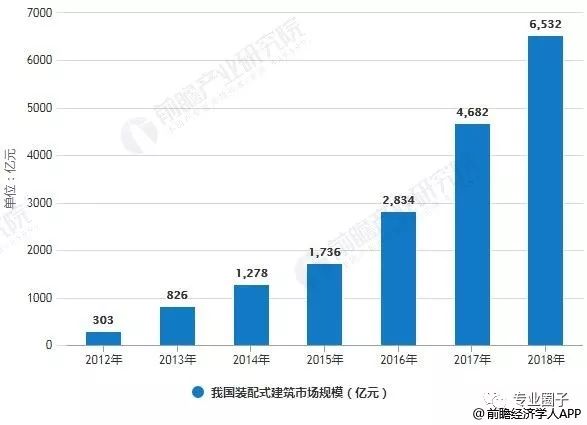 做包装箱的机器