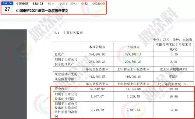 粉末涂料应用行业