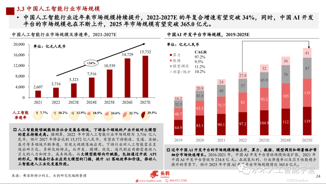 张雪峰人工智能专业概览，多元领域深度解析